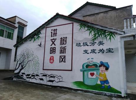 思礼墙绘是现在流行的墙体广告