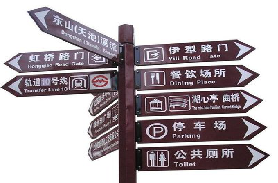 思礼标牌的基本功能。