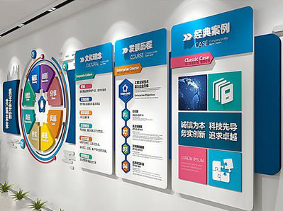 思礼企业文化墙内容对员工有什么影响？